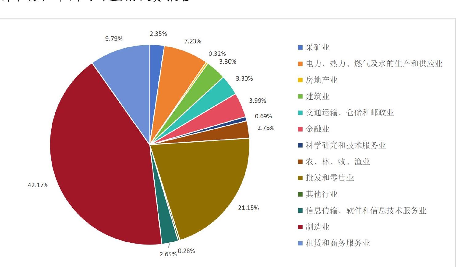 亚商信息资讯